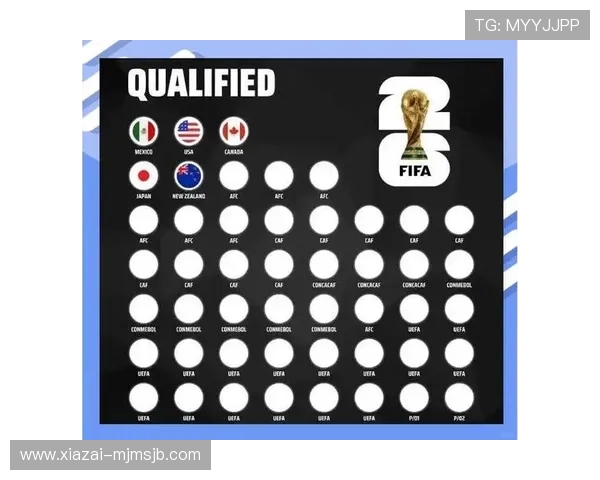 2026世界杯预选赛分组出炉引发热议专家分析各组竞争激烈程度与晋级难度